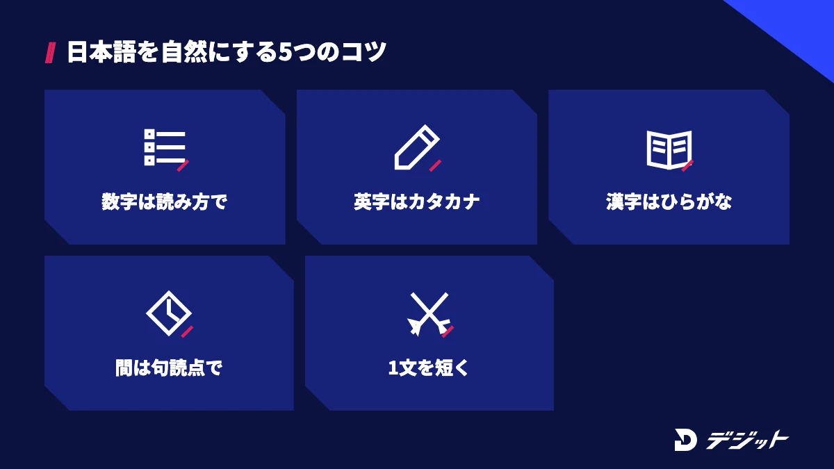 ElevenLabsの日本語を自然にするコツは、数字は読み方で書く、英字はカタカナ、読み間違える漢字はひらがな、間は句読点で作る、1文を短くするの5つ