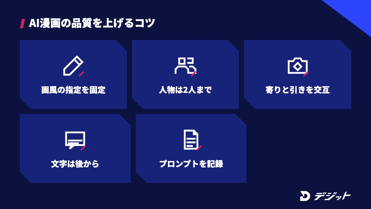AI漫画の品質を上げるコツ5つ。画風の指定文を固定、1コマの人物は2人まで、寄りと引きを交互に、文字は後から入れる、プロンプトを記録する