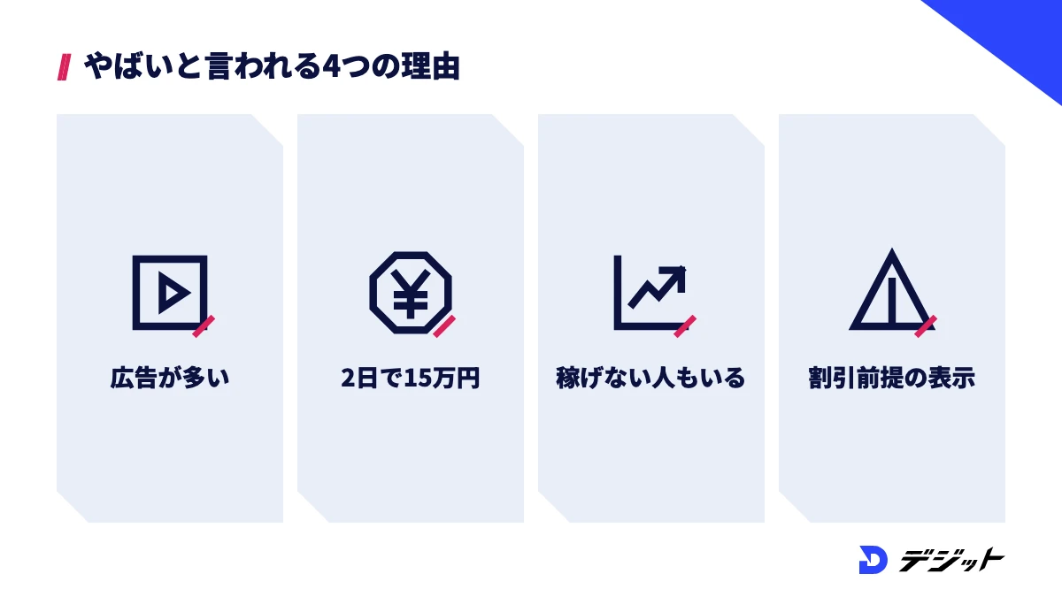 動画編集CAMPがやばいと言われる理由は、YouTube広告が多い、2日間で15万円という条件が珍しい、受講後に稼げていない人もいる、説明会参加の割引が前提の料金表示の4つ