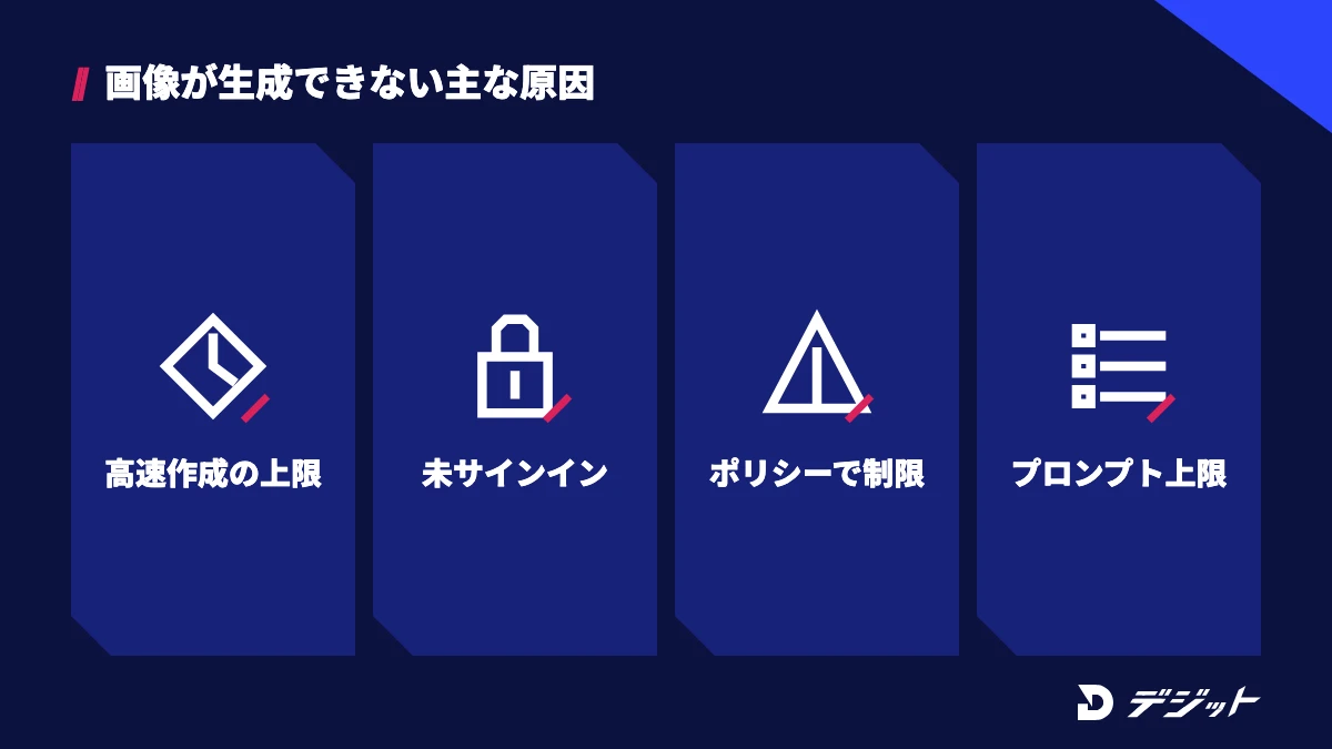 Copilotで画像が生成できない主な原因は、高速作成の上限、サインインしていない、コンテンツポリシーによるブロック、24時間あたりのプロンプト上限