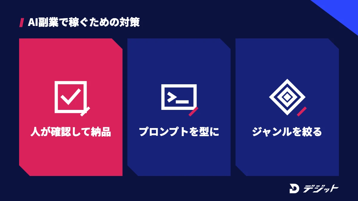 AI副業で稼ぐための対策。AIの出力は人が確認して納品する、プロンプトを型にする、ジャンルを絞る