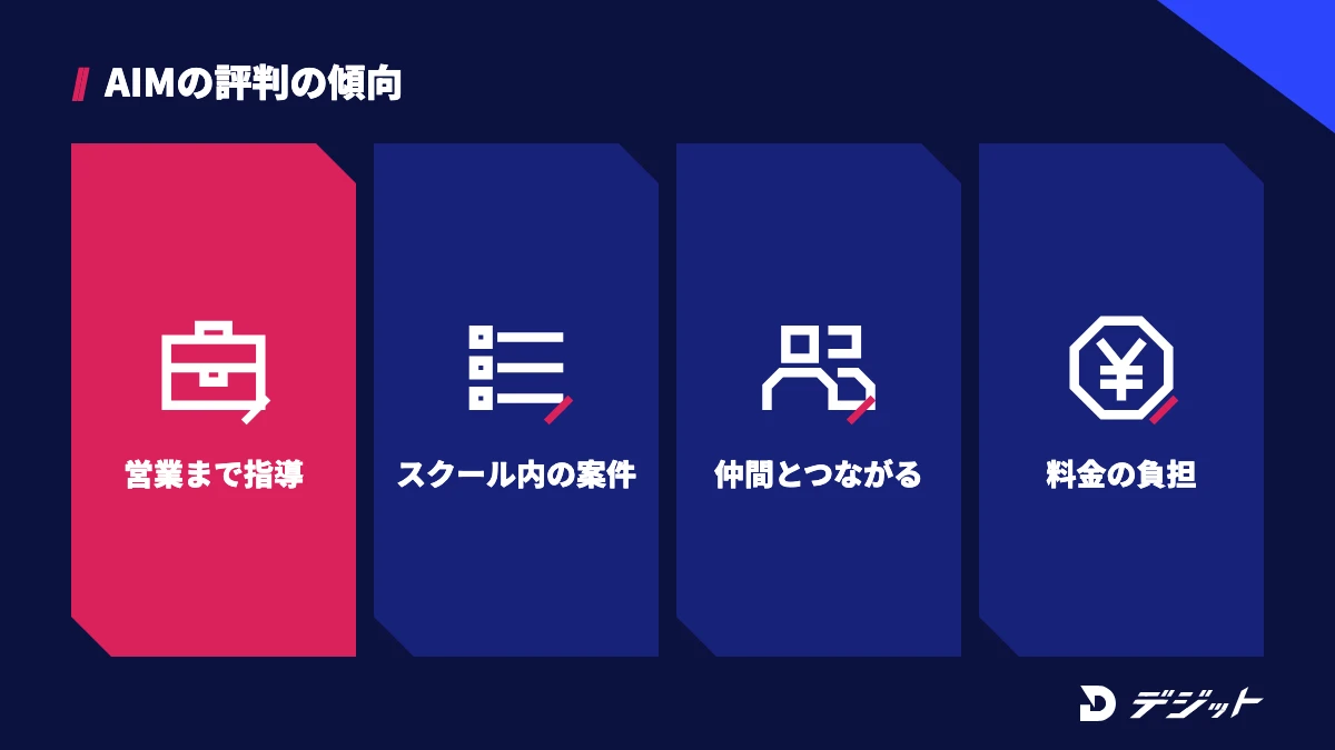 AIMクリエイターズカレッジの評判は、営業の指導・スクール内の案件・仲間とのつながりが好評で、料金の負担を気にする声もある
