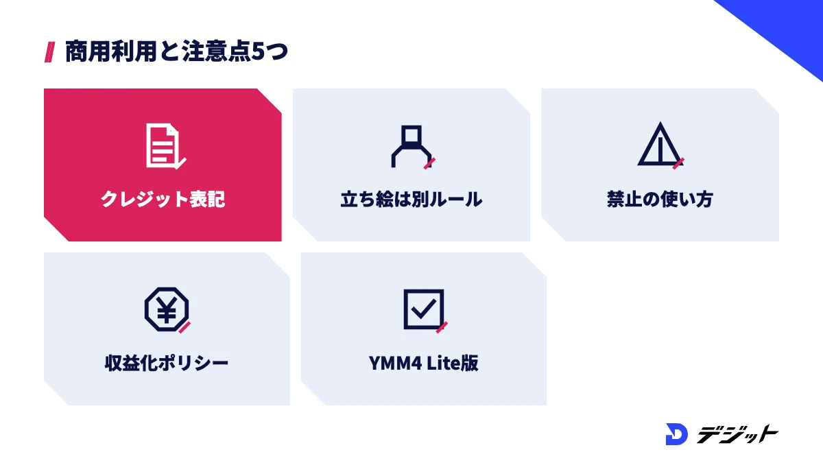 ずんだもん読み上げ動画の商用利用と注意点。音声はクレジット表記で商用利用できる、立ち絵は別のガイドライン、禁止されている使い方を避ける、YouTubeの収益化ポリシー、YMM4はLite版を選ぶ