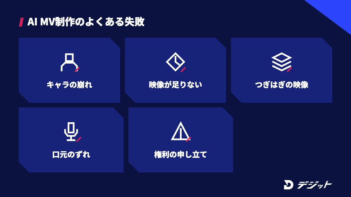 AI MV制作のよくある失敗はキャラクターの崩れ、映像の不足、つぎはぎの映像、口元のずれ、権利の申し立て