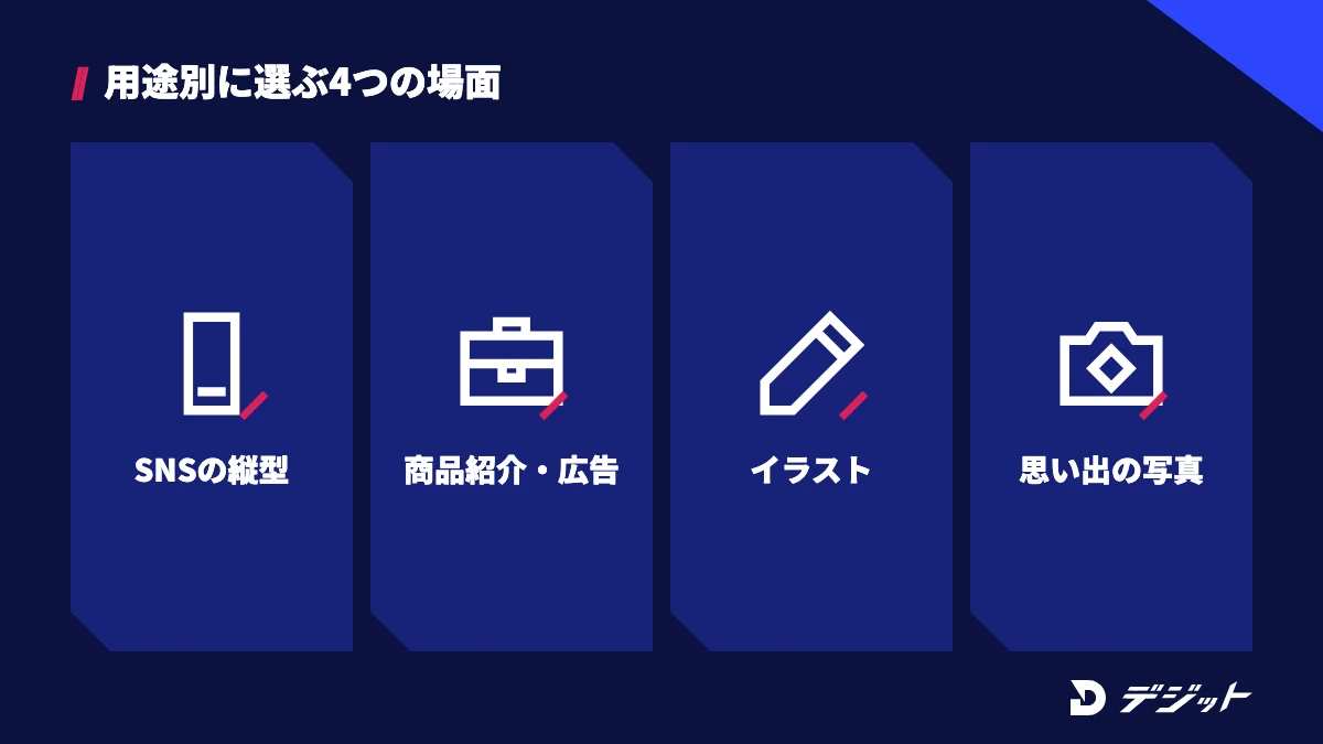 画像から動画AIの用途は、SNSの縦型動画・商品紹介と広告・イラストとキャラクター・思い出の写真の4つ