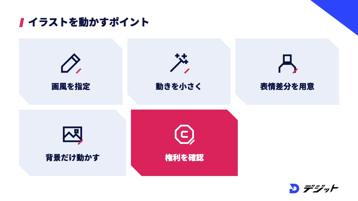 イラストをAIで動かすときは、画風を指定する、動きを小さくする、表情差分を用意する、背景だけ動かす、権利を確認する