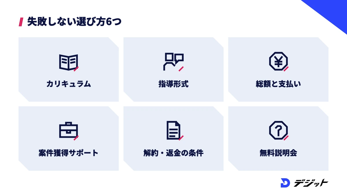 失敗しない動画編集スクールの選び方6つ。カリキュラム、指導形式、総額と支払い方法、案件獲得サポート、解約・返金の条件、無料説明会での質問