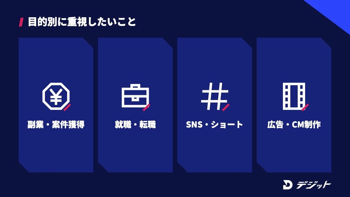 目的別のおすすめ動画編集スクール。副業・案件獲得、就職・転職、SNS運用・ショート動画、広告動画・CM制作