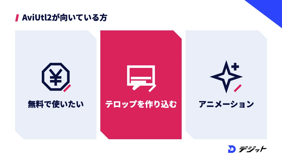 AviUtl2はWindowsで無料のまま、テロップやアニメーションを細かく作り込みたい方に向いている