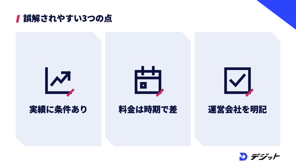 AIMクリエイターズカレッジが誤解されやすい3つの点。実績の数字には条件がある、料金は記事の時期で違う、運営会社は公式に明記されている