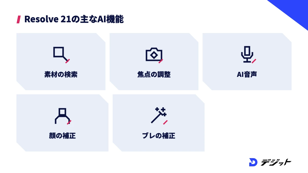 DaVinci Resolve 21の主なAI機能は、素材の検索、撮影後の焦点の調整、AI音声、顔の補正、ブレの補正