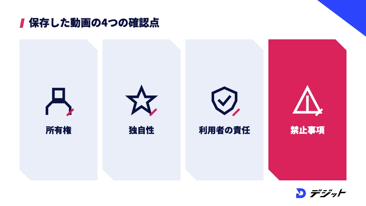 保存したSora 2の動画を使う際の確認点は、所有権・独自性・利用者の責任・禁止事項の4つ