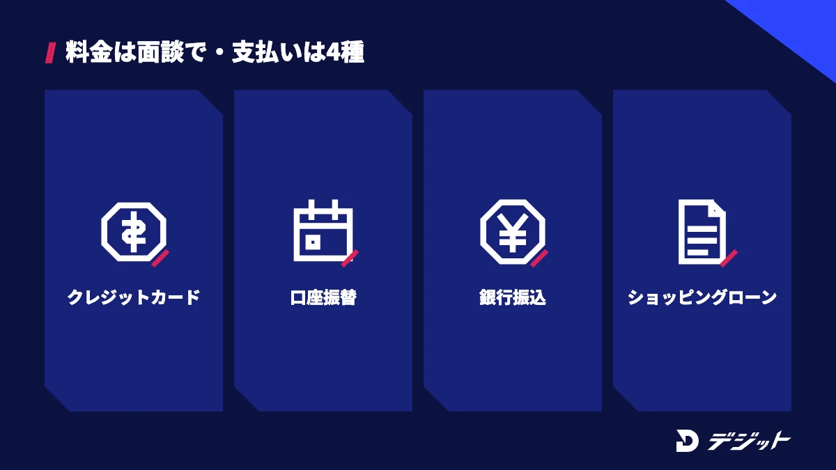 CREATOR'ZZの受講料は無料面談で案内され、支払い方法はクレジットカード・口座振替・銀行振込・ショッピングローンの4種類