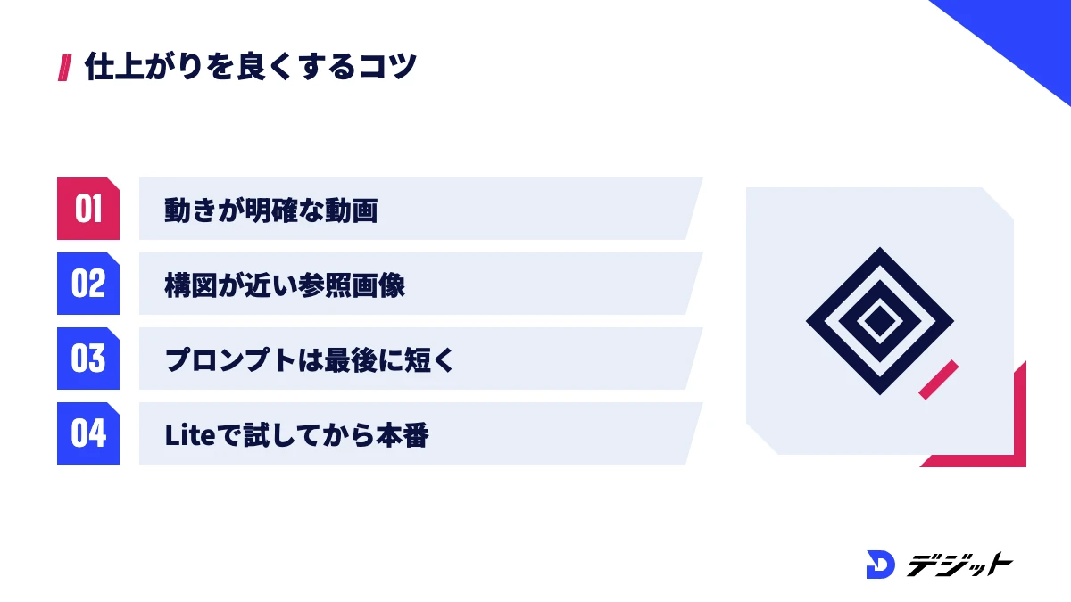 Genjutsuの仕上がりを良くするコツは、動きが明確な参照動画、構図が近い参照画像、プロンプトは最後に短く足す、Liteで試してから本番を作るの4つ