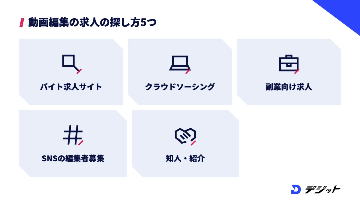 動画編集の求人の探し方はアルバイト求人サイト、クラウドソーシング、副業・フルリモート向けの求人サイト、SNSの編集者募集、知人や制作会社からの紹介の5つ