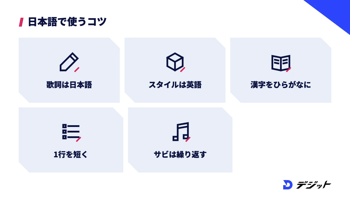 Suno AIを日本語で使うコツ。歌詞欄は日本語、スタイル欄は英語、読み間違えやすい漢字はひらがなに、1行を短く、サビは同じフレーズを繰り返す