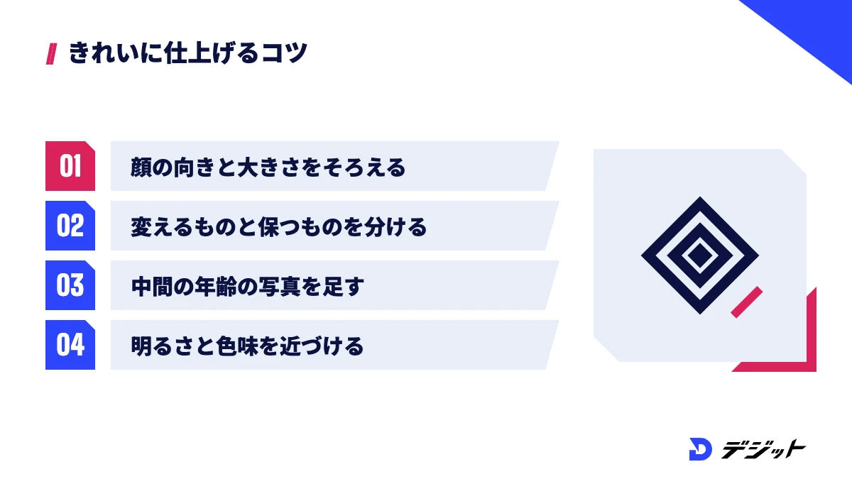 AI成長記録動画をきれいに仕上げるコツは、2枚の写真の顔の向きと大きさをそろえる、変えるものと保つものを分けて書く、中間の年齢の写真を足す、明るさと色味を近づけること