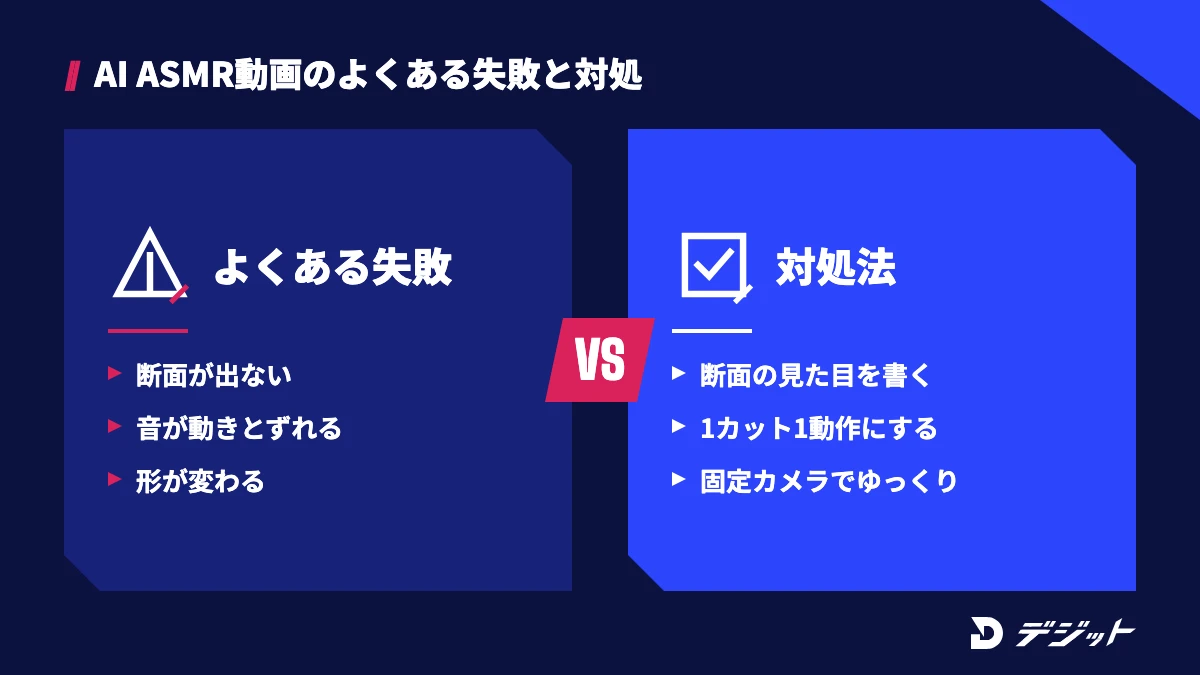 AI ASMR動画のよくある失敗は、断面が出ない、音が動きとずれる、ナイフや果物の形が変わること。断面の見た目を書く、1カット1動作にする、固定カメラでゆっくり動かすと直しやすい