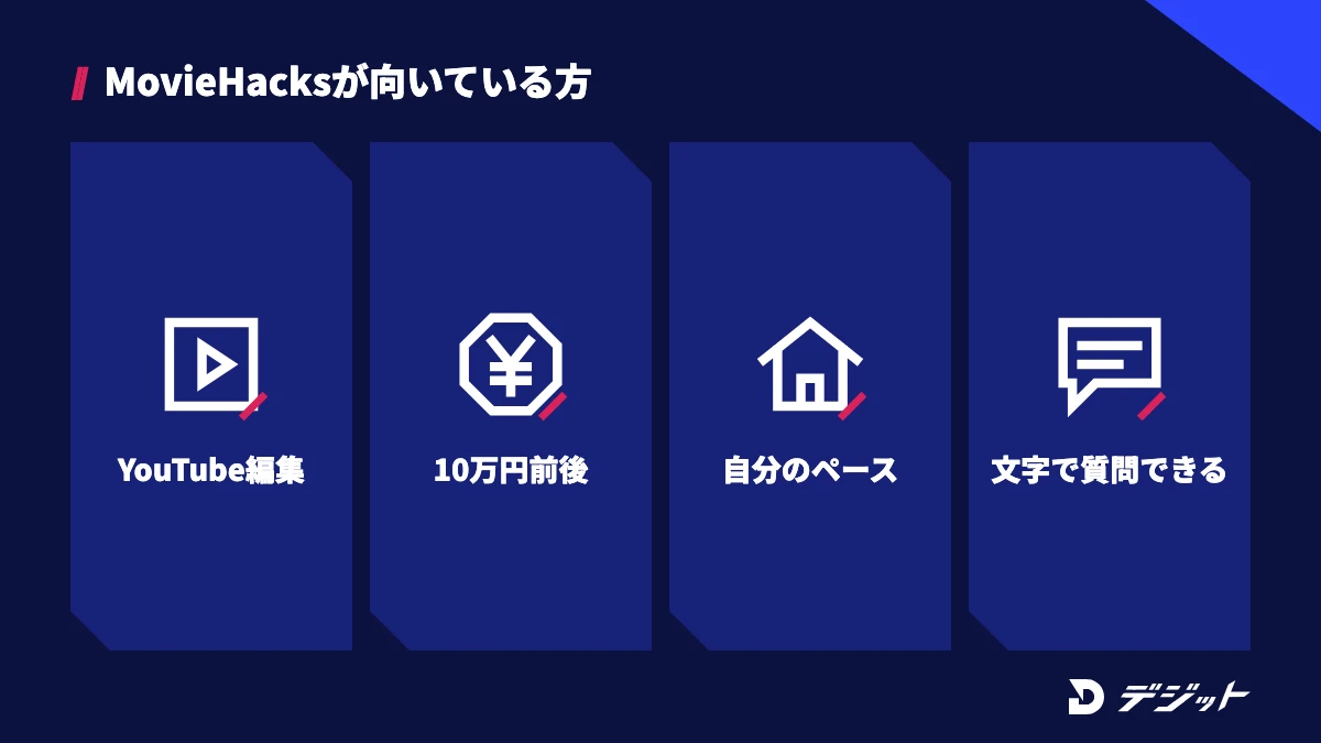MovieHacksが向いているのは、YouTube編集を仕事にしたい方、10万円前後に抑えたい方、自分のペースで学びたい方、文字で質問して解決できる方