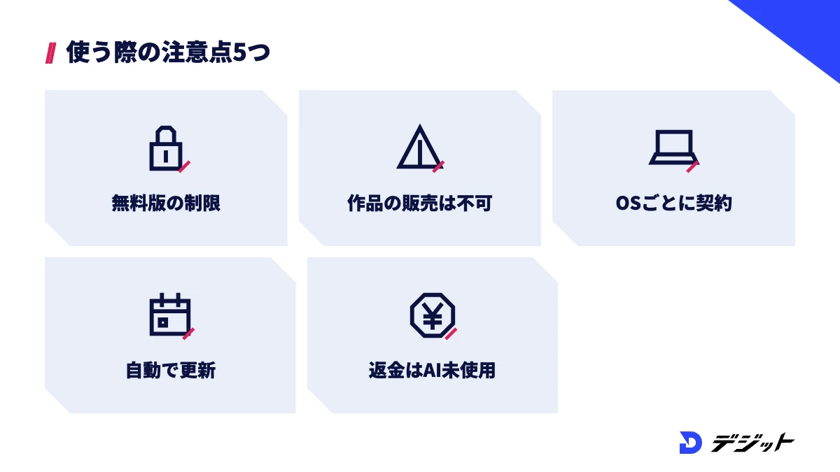 PowerDirectorの注意点は、無料版の制限、作品そのものの販売は不可、Windows版とMac版は別の契約、サブスクの自動更新、返金保証は生成AIクレジット未使用が条件の5つ
