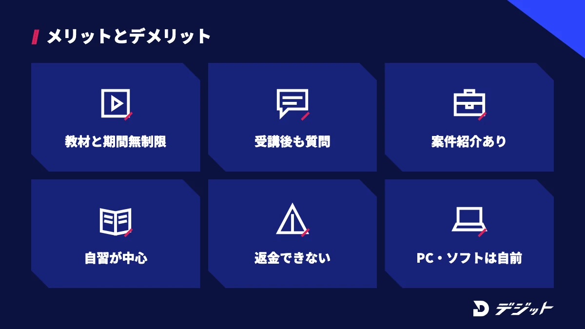 studio USのメリットは教材と期間無制限、受講後も質問できる、案件紹介があること。デメリットは自習が中心、返金できない、PCとソフトを自分で用意すること