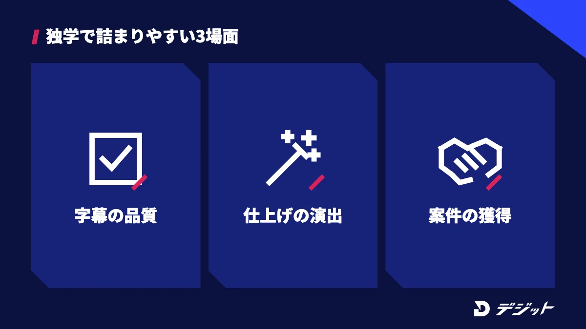 Vrewを仕事に活かすときに独学で詰まりやすいのは、字幕の品質・仕上げの演出・案件の獲得の3つ