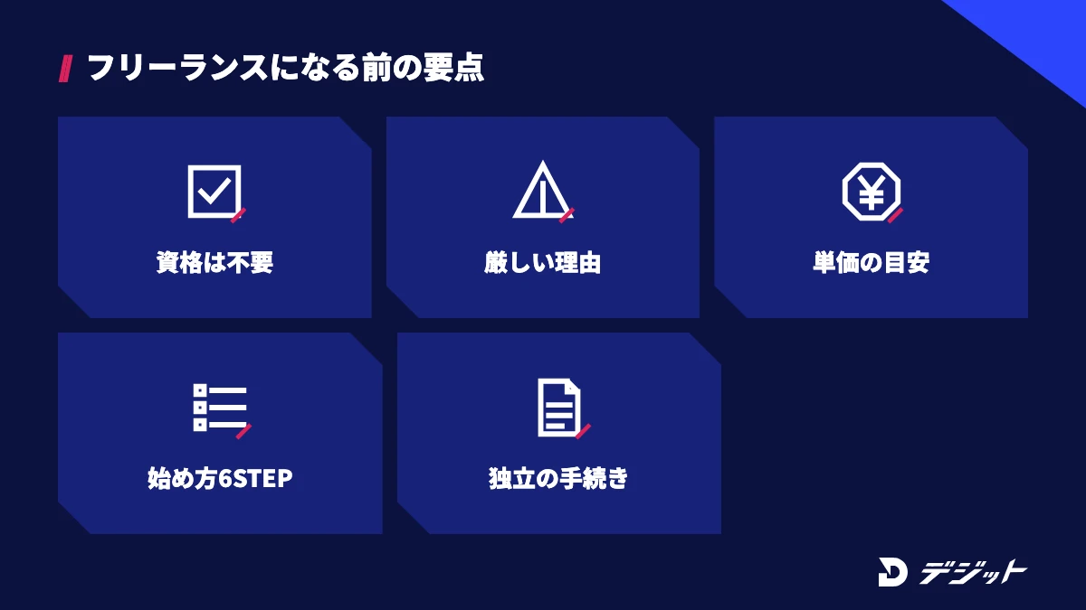 動画編集フリーランスの要点。資格は不要、厳しいと言われる理由、単価の目安、始め方6STEP、独立に必要な手続き