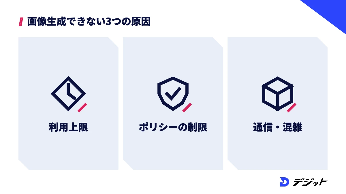 ChatGPTで画像生成できない原因は、利用上限・利用ポリシーによる制限・通信や混雑の3つ