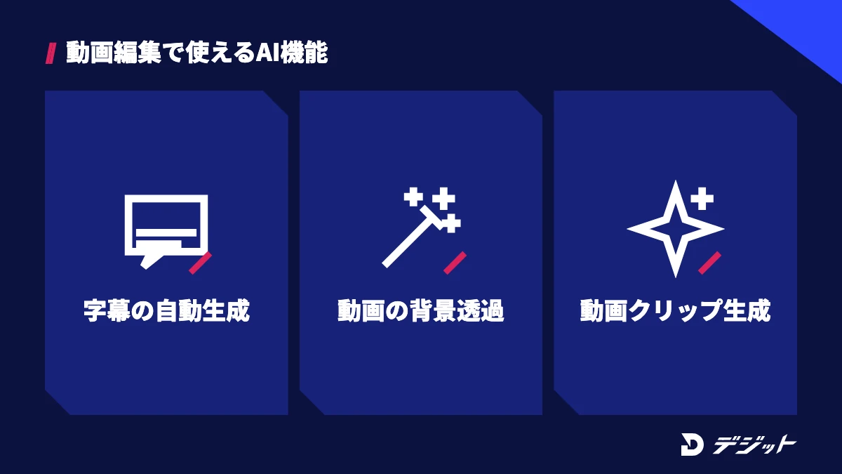 Canvaの動画編集で使えるAI機能は、Captionsによる字幕の自動生成、動画の背景透過、Canva AIによる動画クリップ生成の3つ