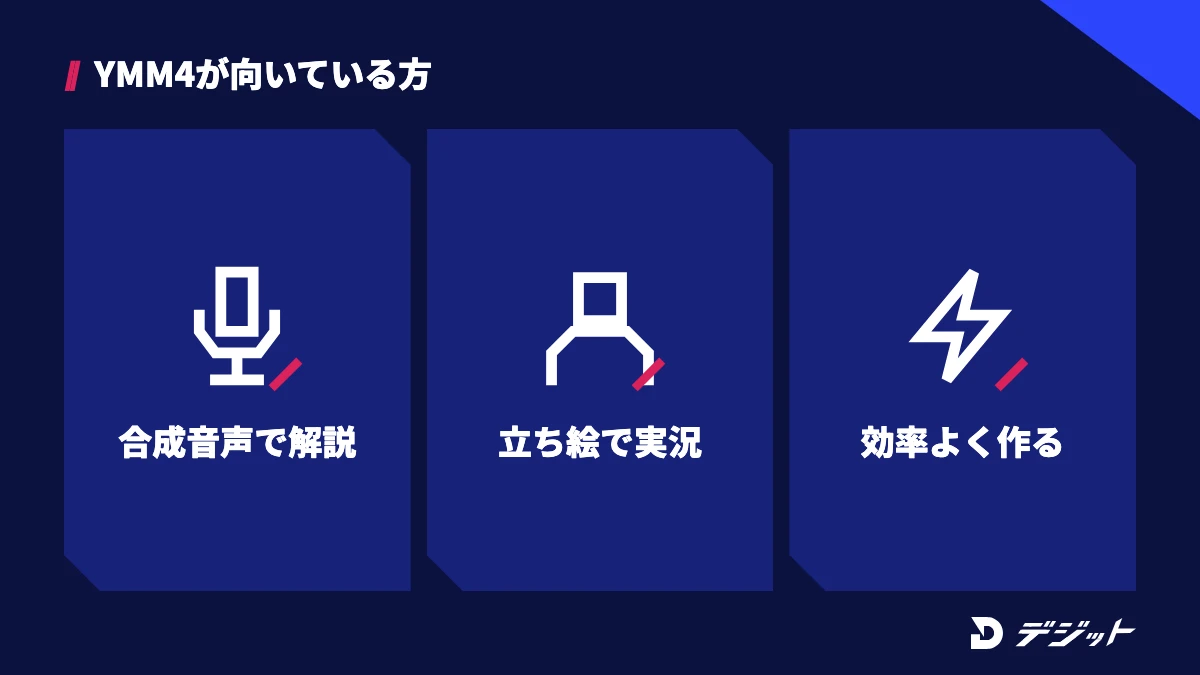 ゆっくりムービーメーカー4は合成音声と立ち絵で実況・解説動画をWindowsで効率よく作りたい方に向いている