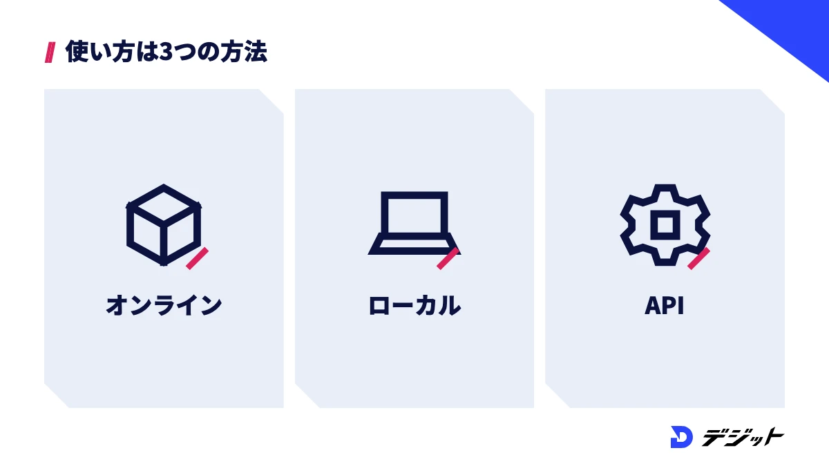 Stable Diffusionを使う方法はオンライン（ブラウザ）、ローカル（自分のPC）、APIの3つ