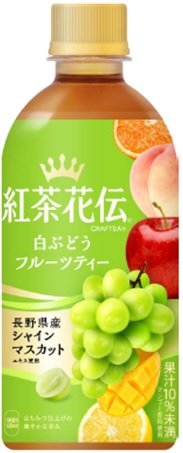 products_summary