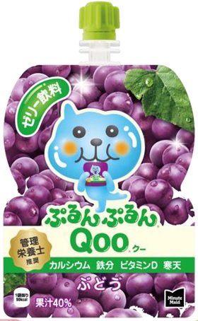 products_summary