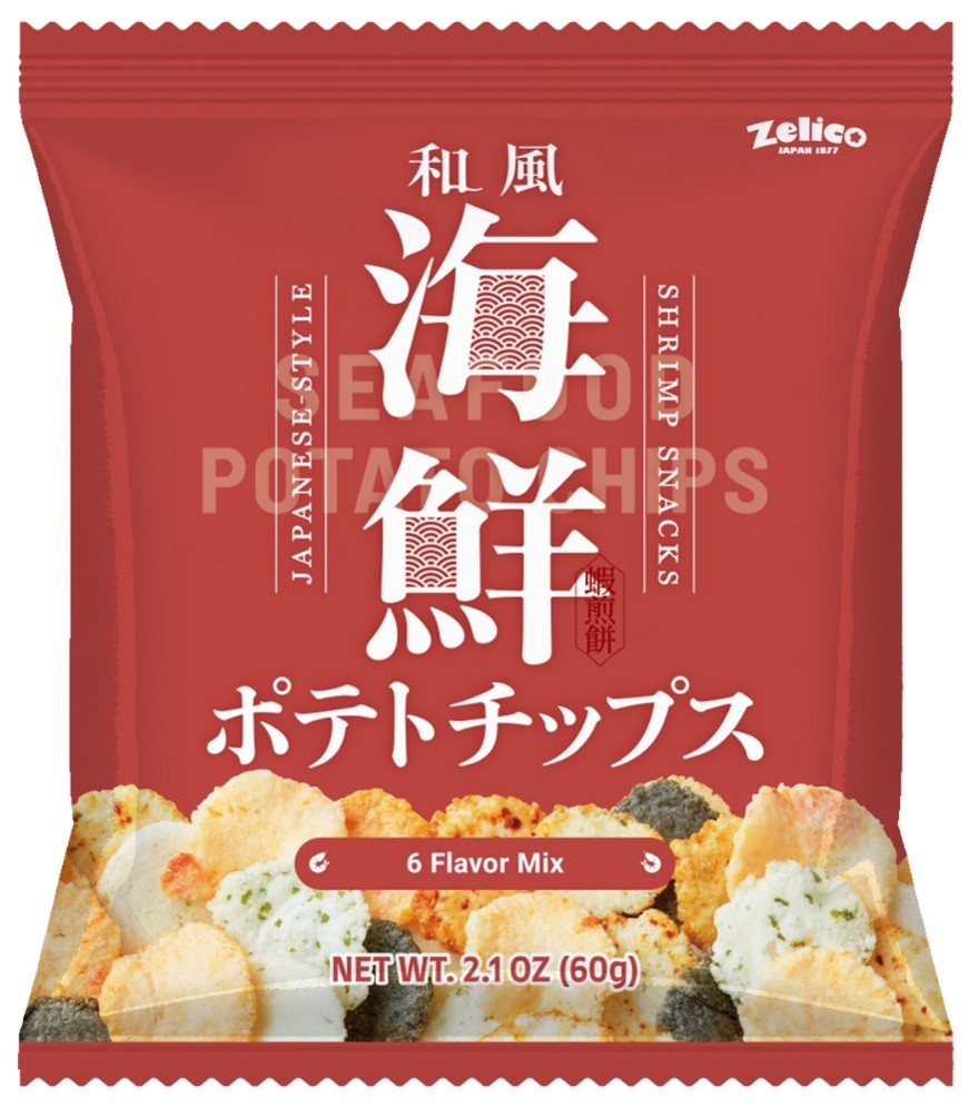 products_summary