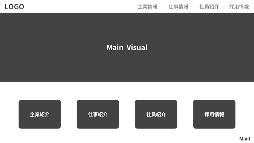 いくつかリンクを表示して、各情報ごとに別ページに遷移させるパターンの採用サイトの図