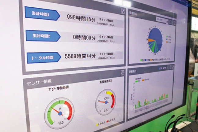 工作機械の稼働を可視化　IoT化支援の新サービス