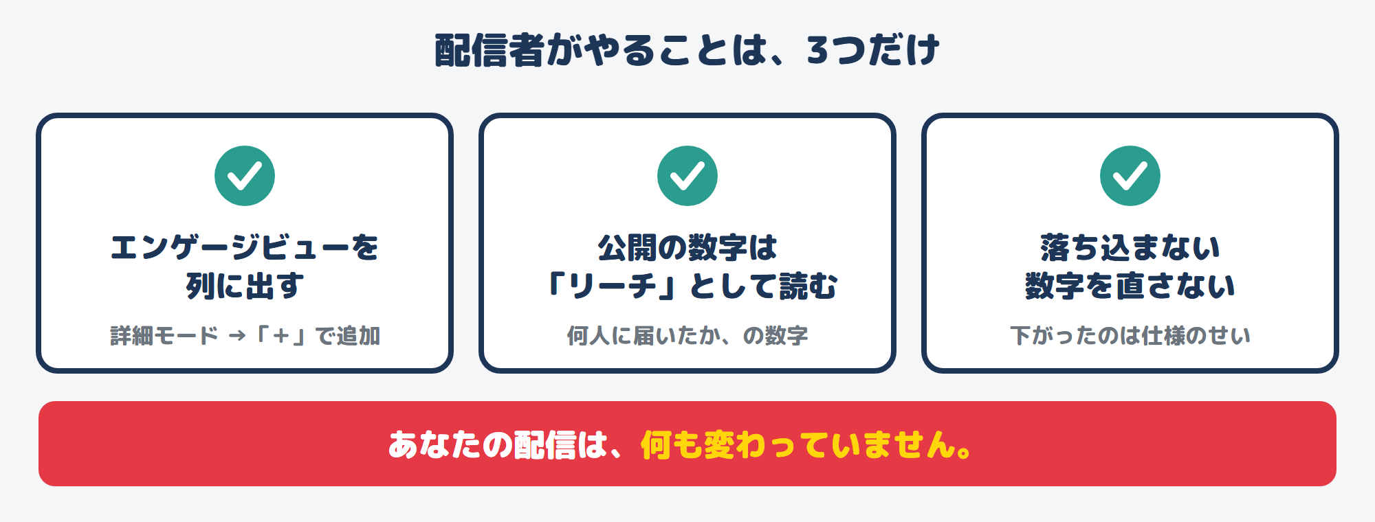 エンゲージビューを列に出す・公開の数字はリーチとして読む・落ち込まない