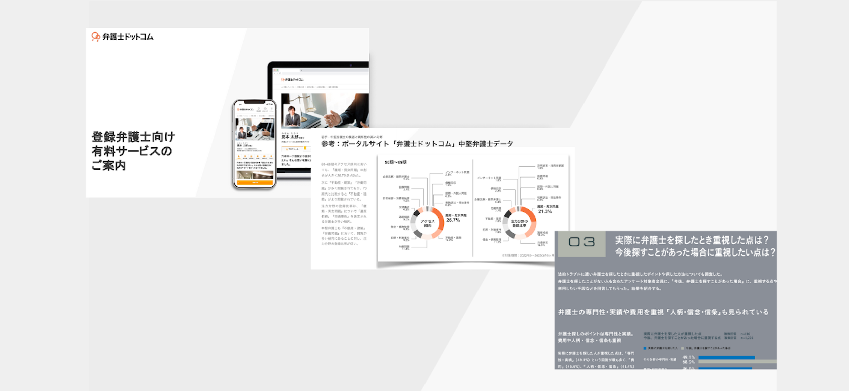 ポータルサイト「弁護士ドットコム」登録弁護士向け集客サービスがわかる資料3点セット