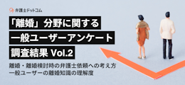 「離婚」分野に関する一般ユーザーアンケート調査結果 Vol.2　離婚・離婚検討時の弁護士依頼への考え方　一般ユーザーの離婚知識の理解度