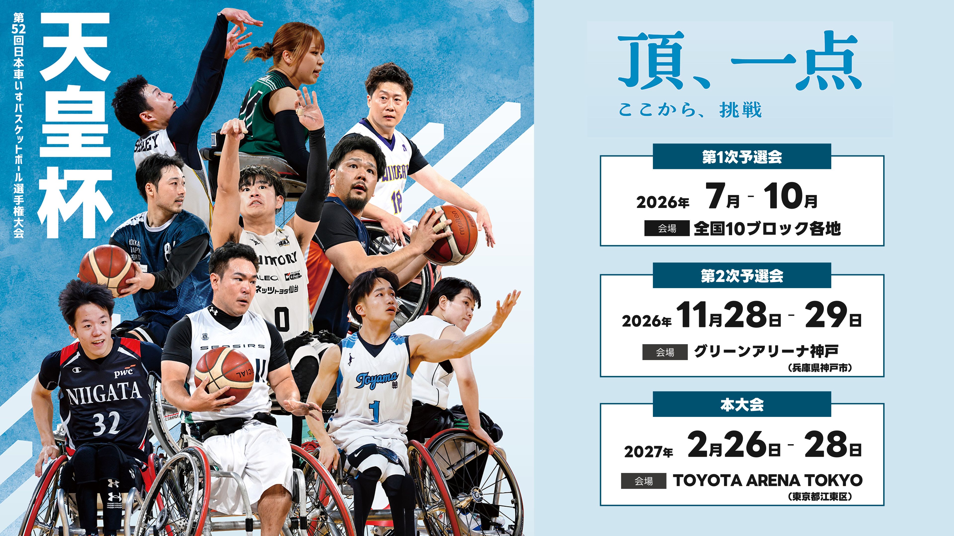52nd Emperor's Cup All Japan Wheelchair Basketball Championship