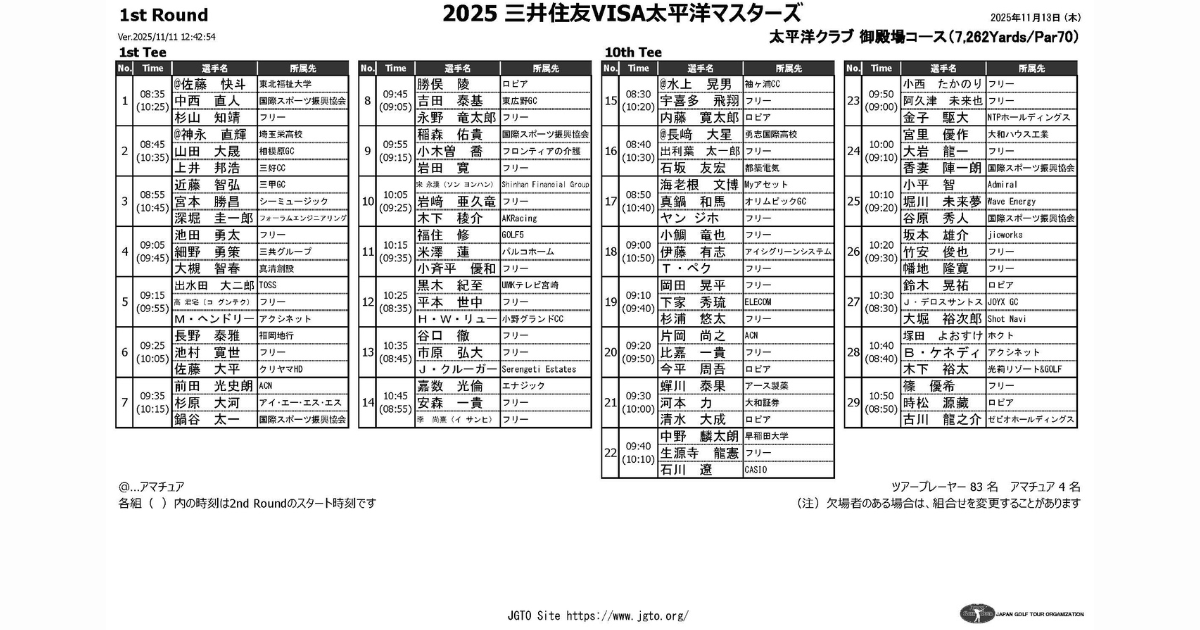 【第1ラウンド】ペアリング決定！
