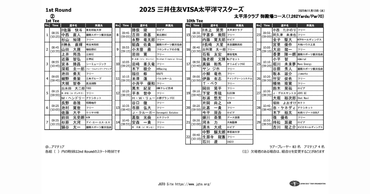 【第1・2ラウンド】ペアリング決定！