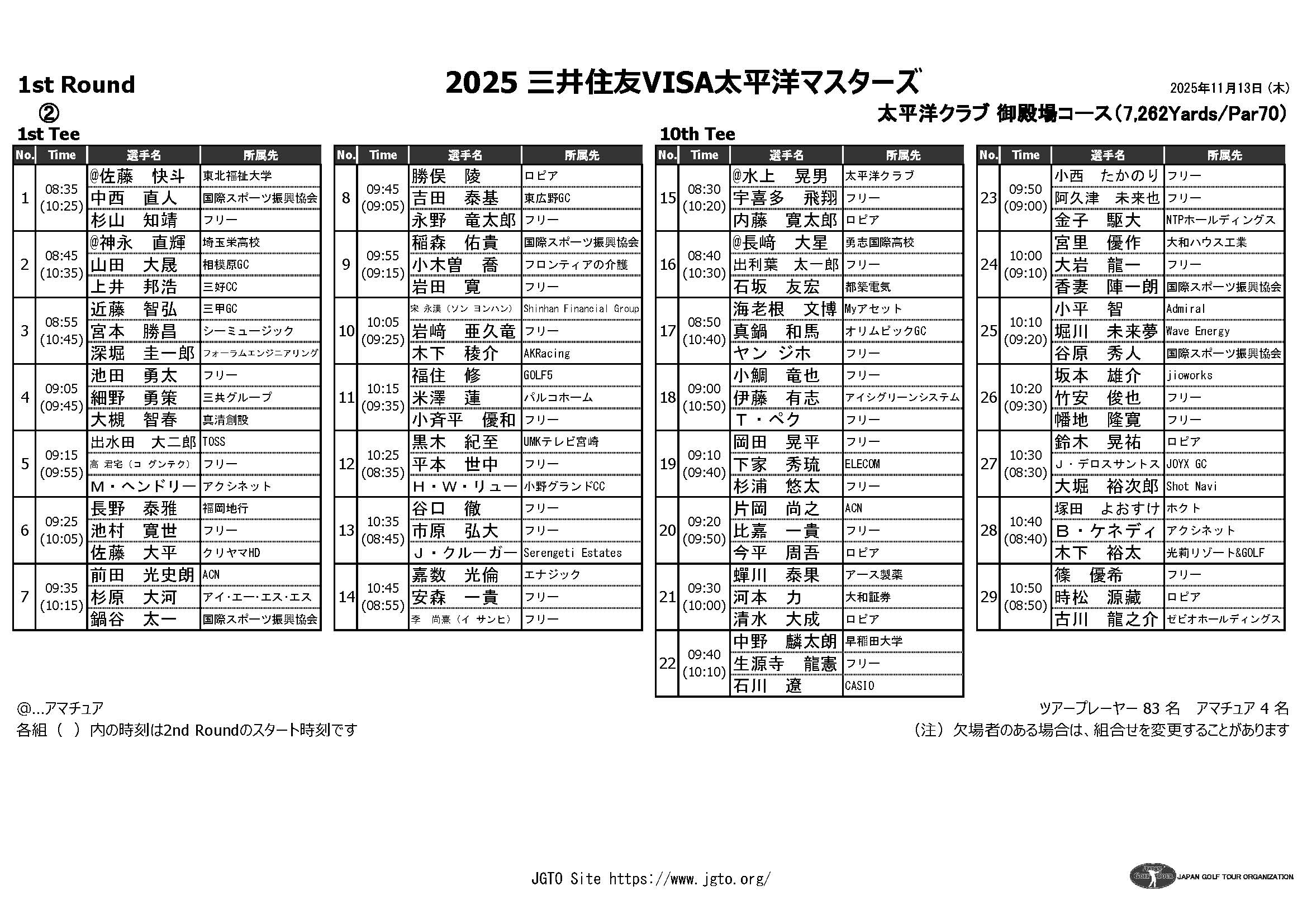マスターズ　チケット　ペア 第1・2ラウンド】ペアリング決定！ | お知らせ | 2026三井住友VISA