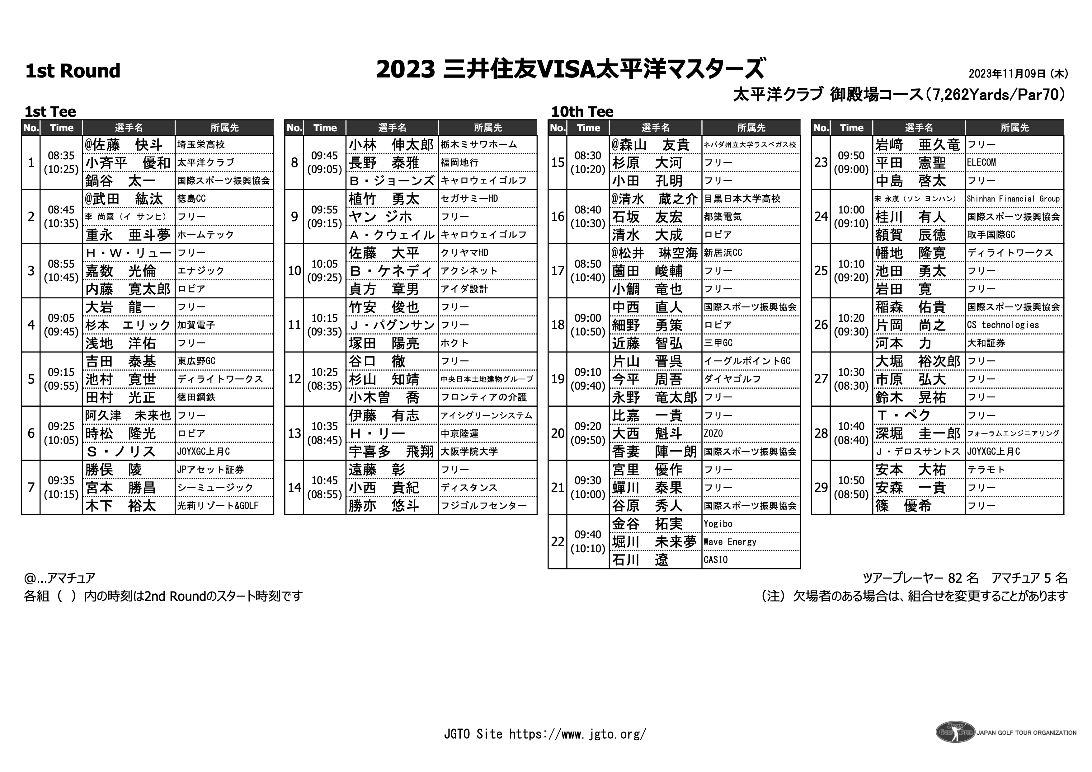 2023三井住友VISA太平洋マスターズ(11 9～12)観戦チケット2枚組 - ゴルフ