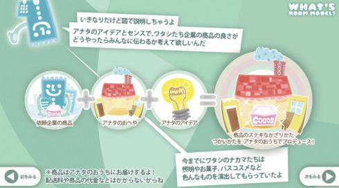 貴方のアイデアが企業の商品プロモーションに採用されるかも？！【ルームモデル】