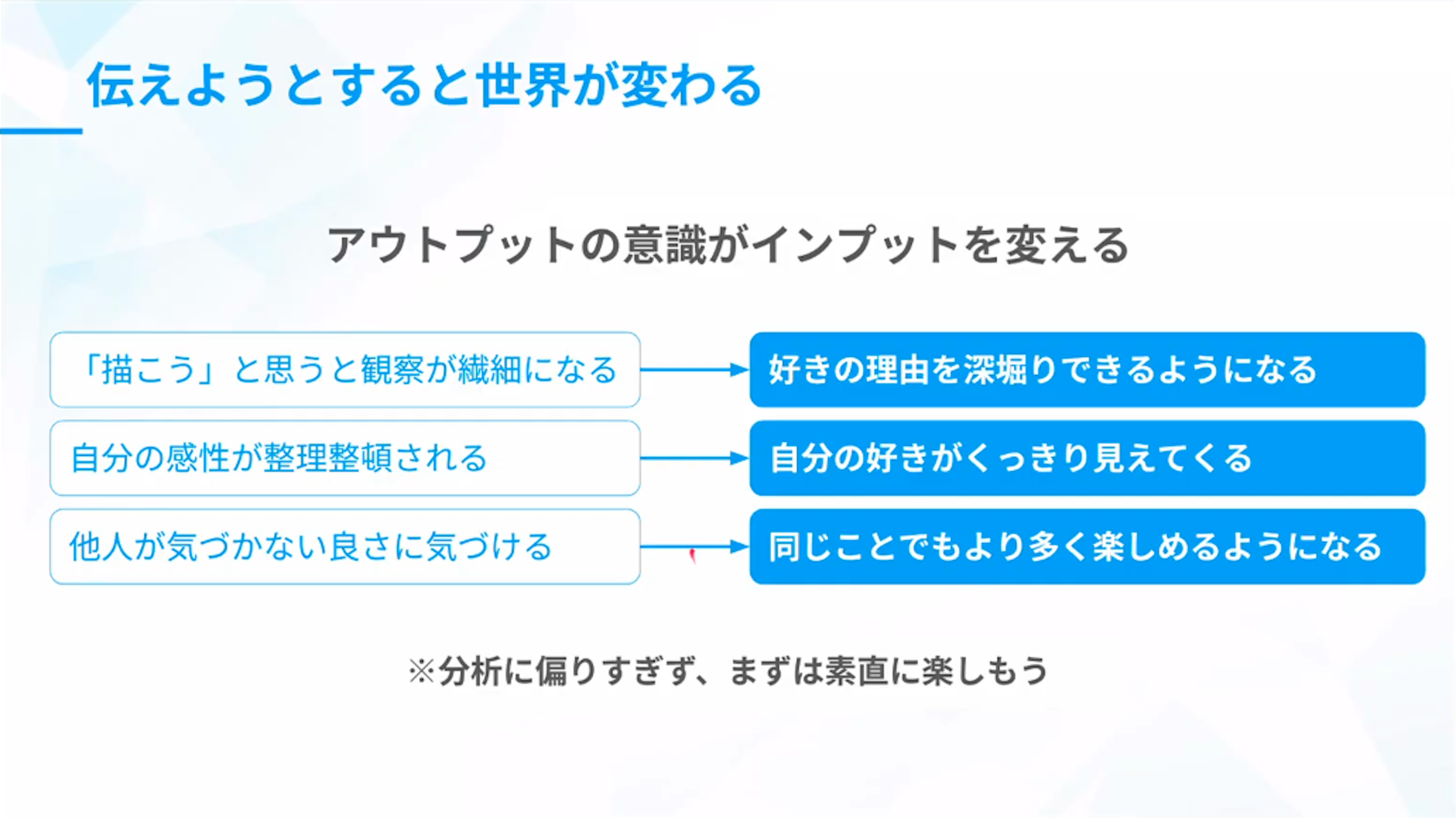 pixivオンライン講座「“好き”が届くと世界はもっと面白い！」内のスライド。授業名の伏線回収がなされたのだと感じた