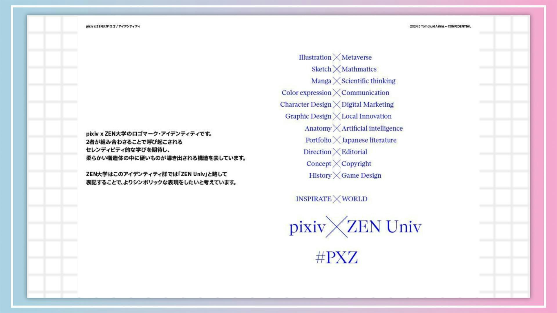 「PXZ」ロゴの実際の提案資料