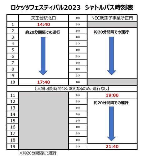 nec 日本 電気 セール 前 バス