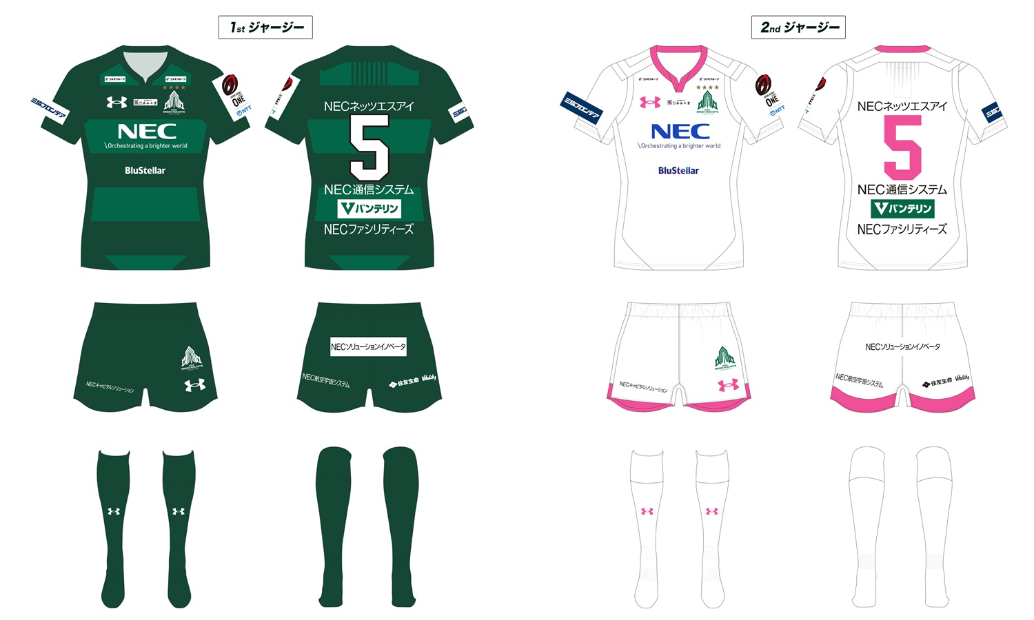 2025-26シーズン 新ジャージー、チームスローガンおよび キャプテン