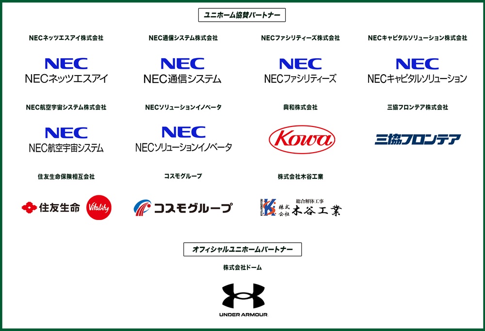 2025-26シーズン 新ジャージー、チームスローガンおよび キャプテン
